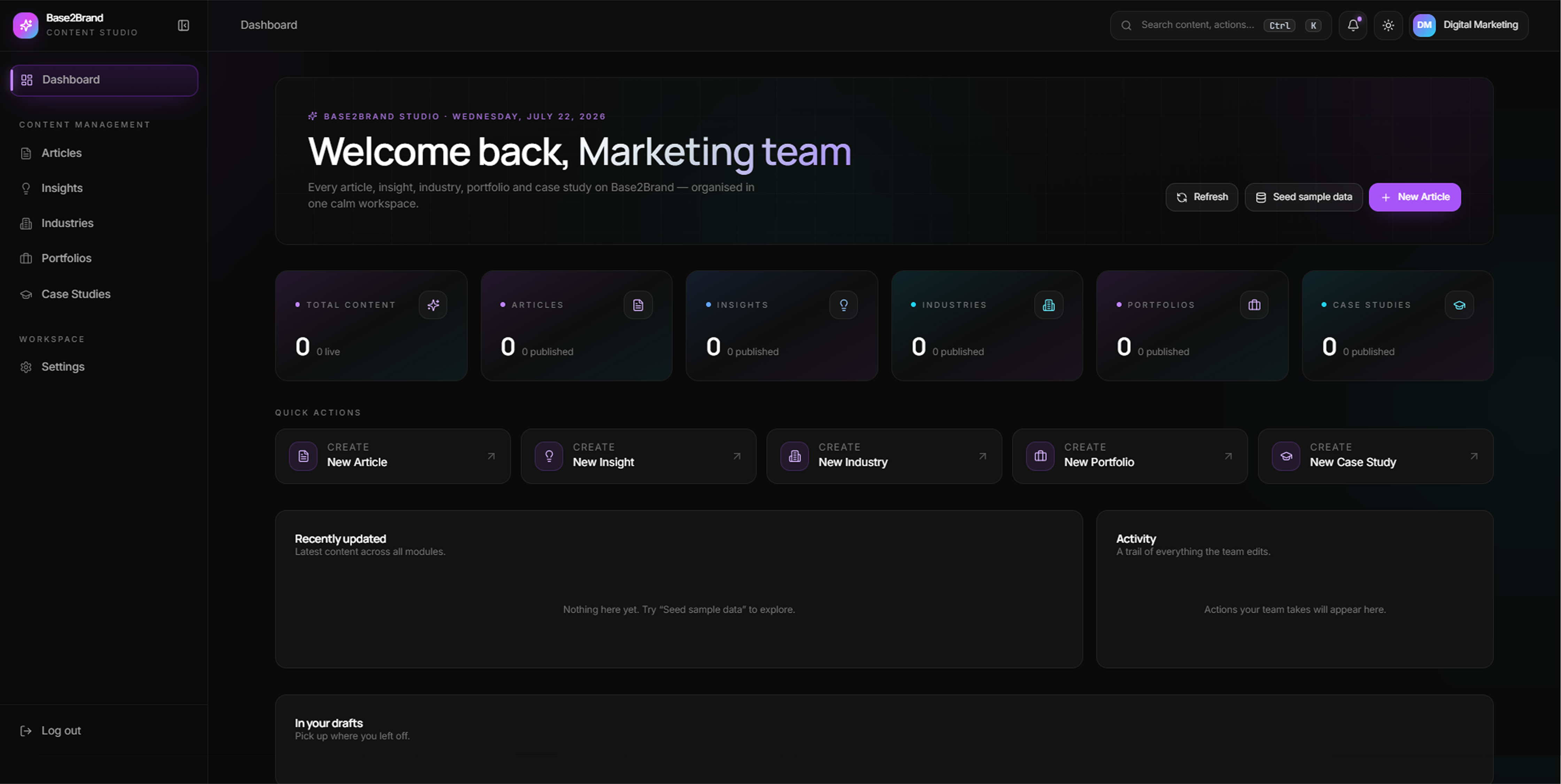 Keeping campaigns, tasks and teams aligned in one workspace. dashboard preview